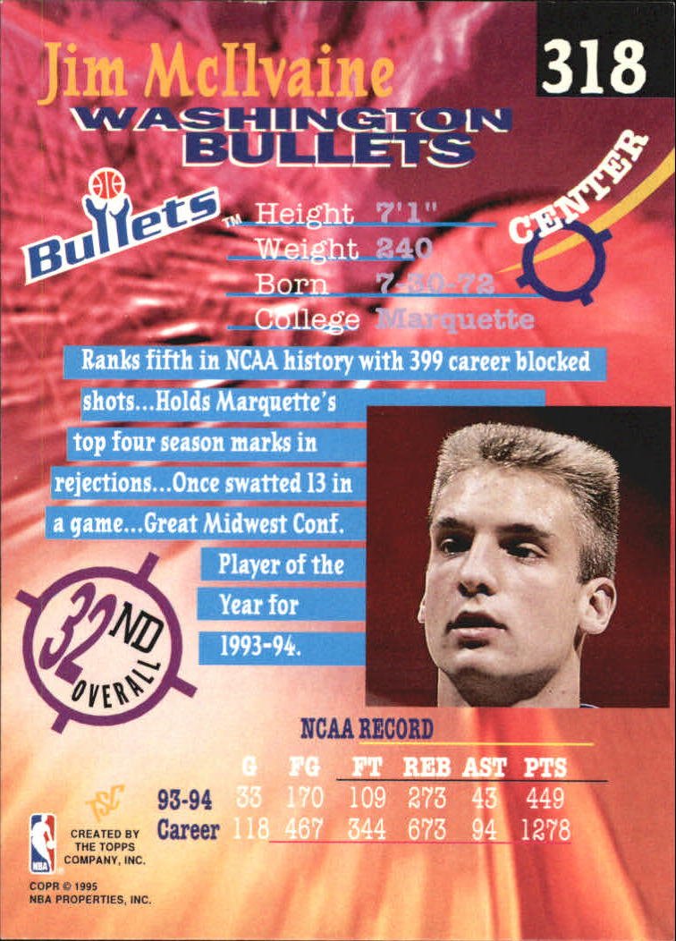 Amazon.com: 1994 Stadium Club Basketball Rookie Card (1994-95